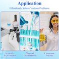 thumbnail image 4 of ACDANC Stool Sample Collection Kit - 25-30ml Screw Top Sample Jar with Spoon, Leak-Proof Stool Specimen Containers, Disposable Clear Specimen Cups for Medical Sample Testing, 4 of 7
