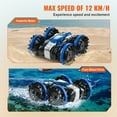 thumbnail image 3 of VEVOR Bateau Voiture Amphibie Télécommandée 2,4 GHz 4WD Bateau RC Enfants Adultes Bleu, 3 of 9