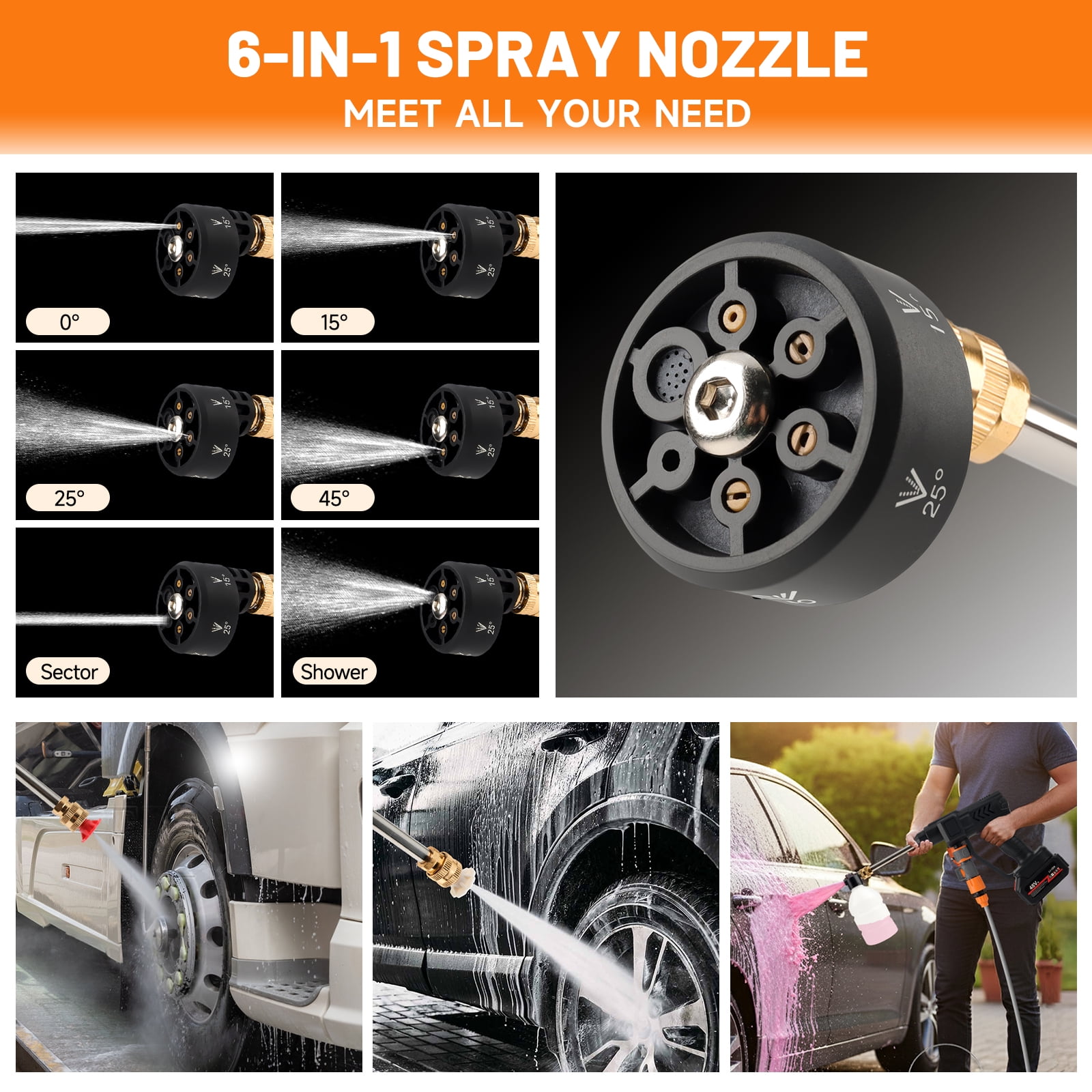 900 PSI Cordless Pressure Washer  ,Portable Handheld Power Washer ,  2 x 2.0 Ah Batteries, 6-in-1 Swivel Nozzle, 16.4FT Hose,for Car Yard Fence Wall Cleaning and Garden Irrigation