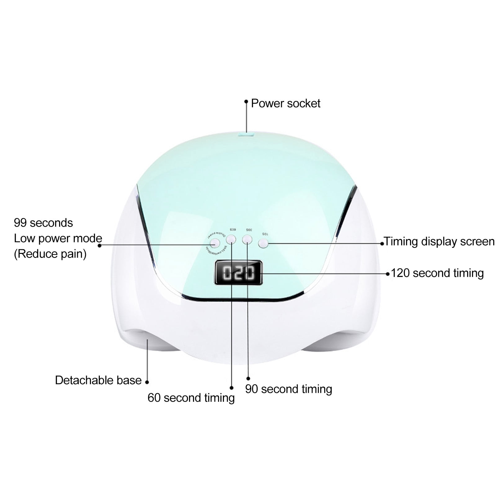 120W UV LED Nail Lamp, Professional Nail Dryer Gel Polish Light, UV Nail Light with Timer Settings, Nail Polish Curing Gel LED Dryer with Automatic Sensor