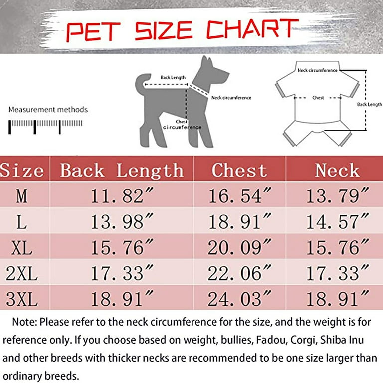 Drop bear height chart (Coate, n.d.).