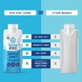 thumbnail image 7 of Koia Kids Plant Based Protein Shake, Vanilla, Ready to Drink, 9g Protein, 4g Low Sugar, 4g Fiber, 21 Vitamins & Minerals, Dairy-Free, Allergen-Free, Organic, Non-GMO, 8 Fl Oz (Pack of 12), 7 of 7