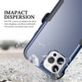 thumbnail image 3 of For iPhone 13 Pro Max Case Heavy-Duty Holster Combo Phone Cover with Belt Clip, 3 of 8