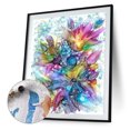 thumbnail image 3 of Cuadros Decorativos Kit de pintura por números DIY flor mano aceite arte imagen artesanía hogar pared decoración Tmvgtek embutido en tela, 3 of 9