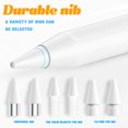 thumbnail image 2 of Pointes pour Apple Pencil 1er 2e Accessoires Style Crayon iPad Double Couche Refus de Paume Pointe Durable Assez 4 Ans d'Utilisation Style 2 Rouge, 2 of 6