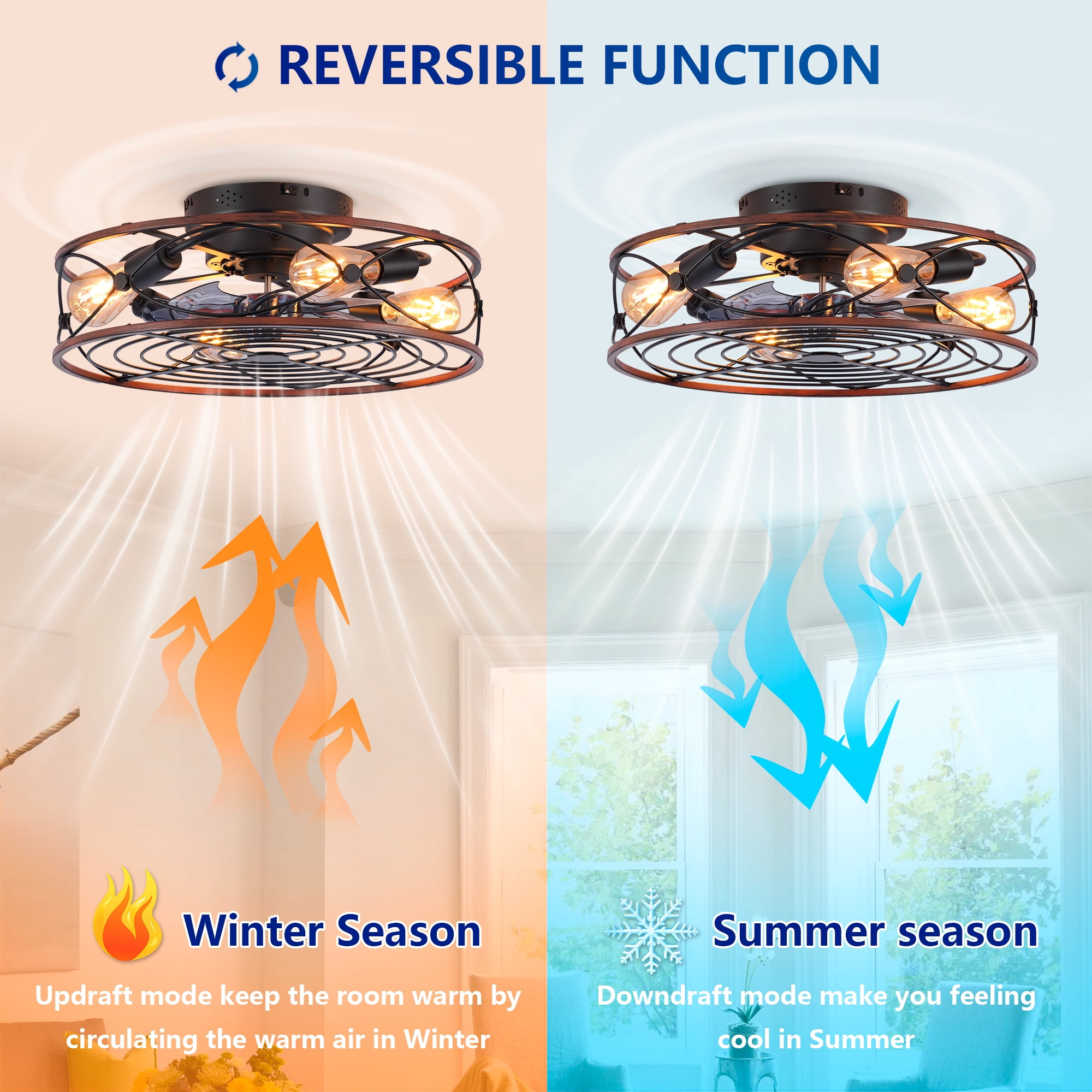 Leumius 20" Caged Ceiling Fan with Lights and Remote Control ,Reversible Motor, DC Remote Control,6 Speed Ceiling Fan for Living Room Bedroom Dining Room (NOT Included Bulbs)