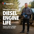 thumbnail image 3 of Aceite para Motor Valvoline Mezcla Sintética 15W-40 Diésel 3.8L, 3 of 6
