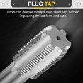 thumbnail image 3 of Uxcell Hand Plug Tap M40 x 3 H2 Thread Plug Style Screw Tapping Threading Tool, 3 of 6