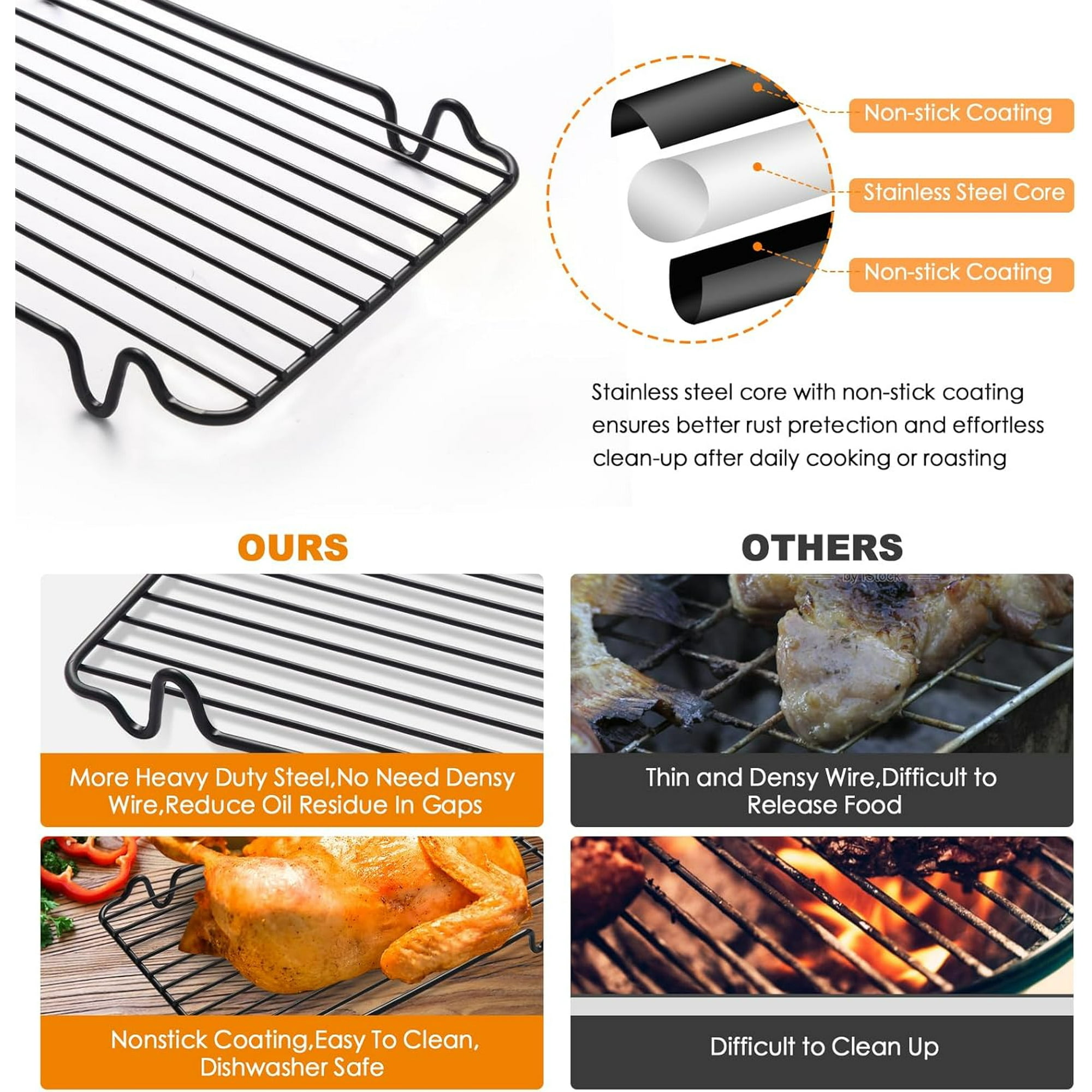 Splitting Turkey Rack Turkey Roaster Turkey Rack For Roasting Pan - Stainless Steel Roaster ...