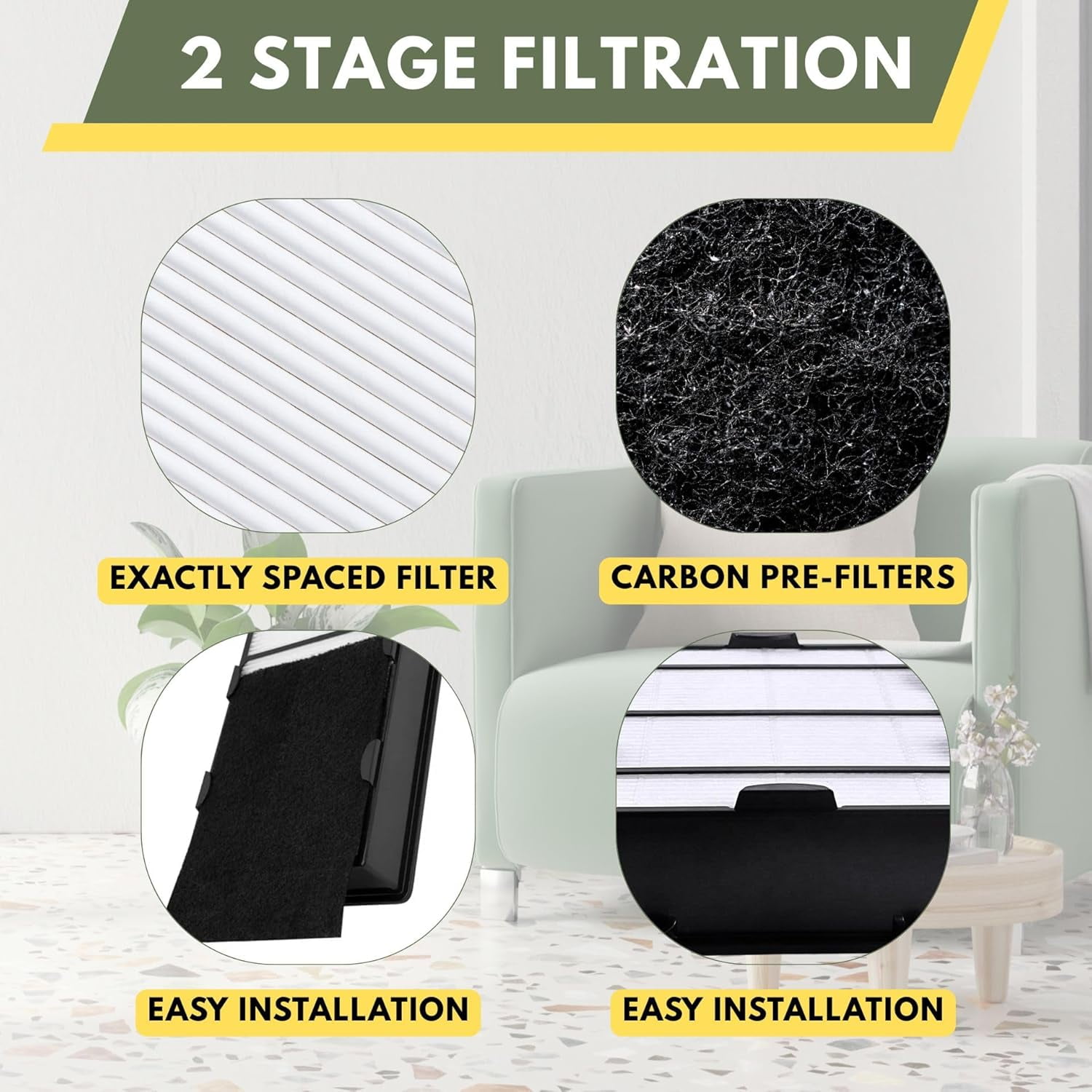 Nispira HAPF600 True HEPA (2) + Carbon Pre Filter Replacement (4) for Holmes HAPF600D HAPF600D-U2 Filter B