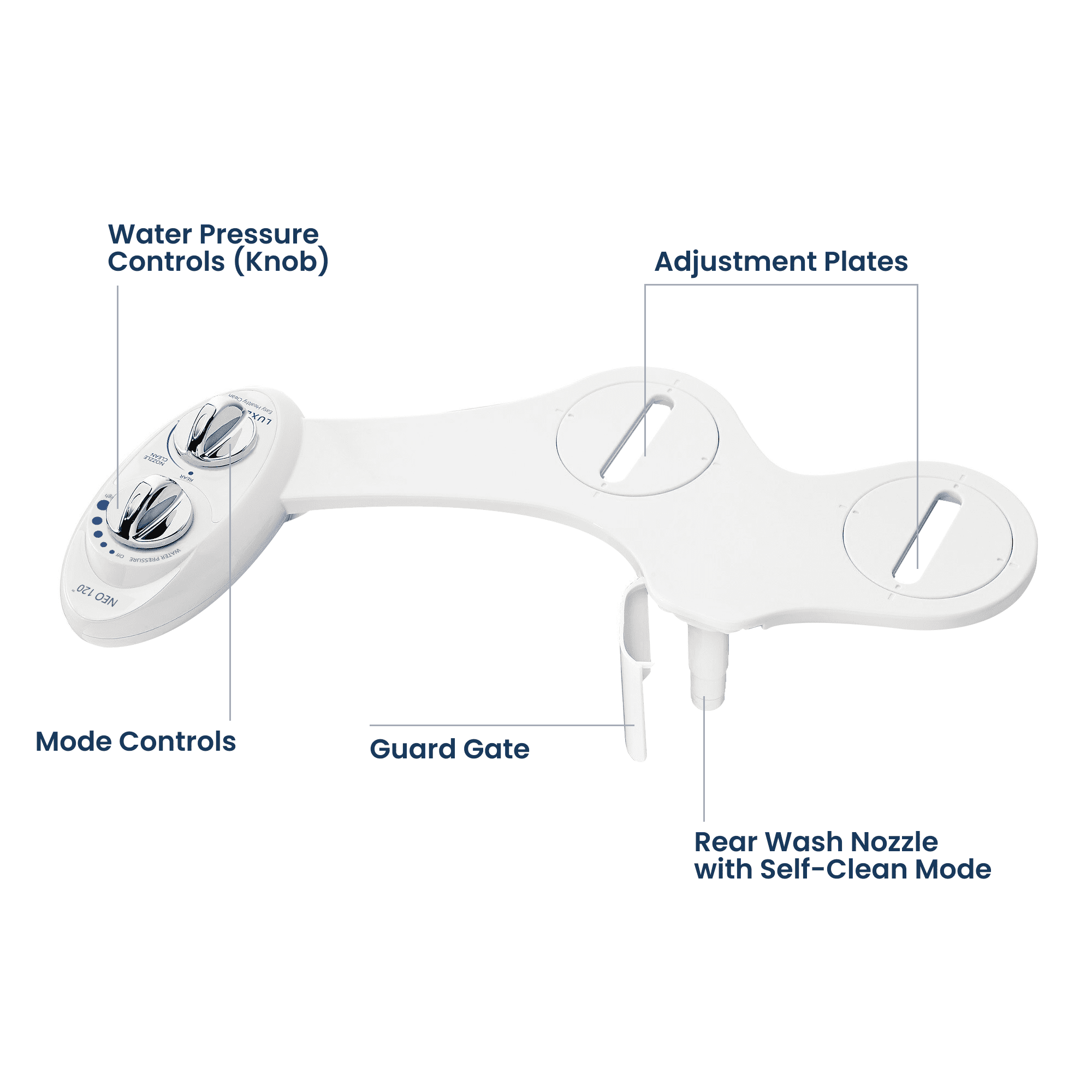LUXE Bidet Neo 120 Luxury Fresh Water Self-Cleaning Non-Electric Bidet Attachment, White