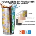 thumbnail image 3 of 20oz Tumbler with Lid and Straw Stainless Lemon Steel Vacuum Insulated Water Coffee Tumbler Cup, Double Wall Vacuum Insulated Travel Mug Reusable Tumblers for Ice Drinks, Hot Beverage, 3 of 6