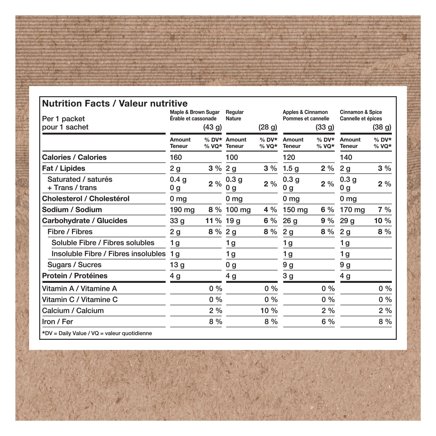 Quaker Gruau Instantane Assortment