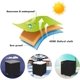 thumbnail image 4 of Tanque Abdeckung Regentonne Contenedor de 1000 litros Abdeckplane Schutzhaube Haube Regenwassertank Wasserdichte Uv-folie Schutzhlle Schutzplane Cover Fr Ibc, 4 of 5