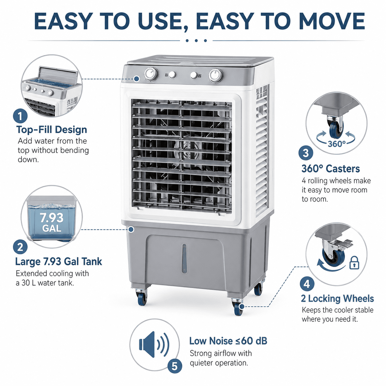 Alvantor 3 in 1 Portable Evaporative Air Cooler, 2353 CFM Swamp Cooler with 7.9 Gal Tank, Manual Control, White