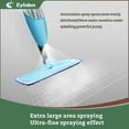 thumbnail image 4 of Eyliden Upgraded Spray Mops for Hardwood Floor Cleaning, 2 Reusable Refills, 22oz Refillable Bottle, Blue, 4 of 10