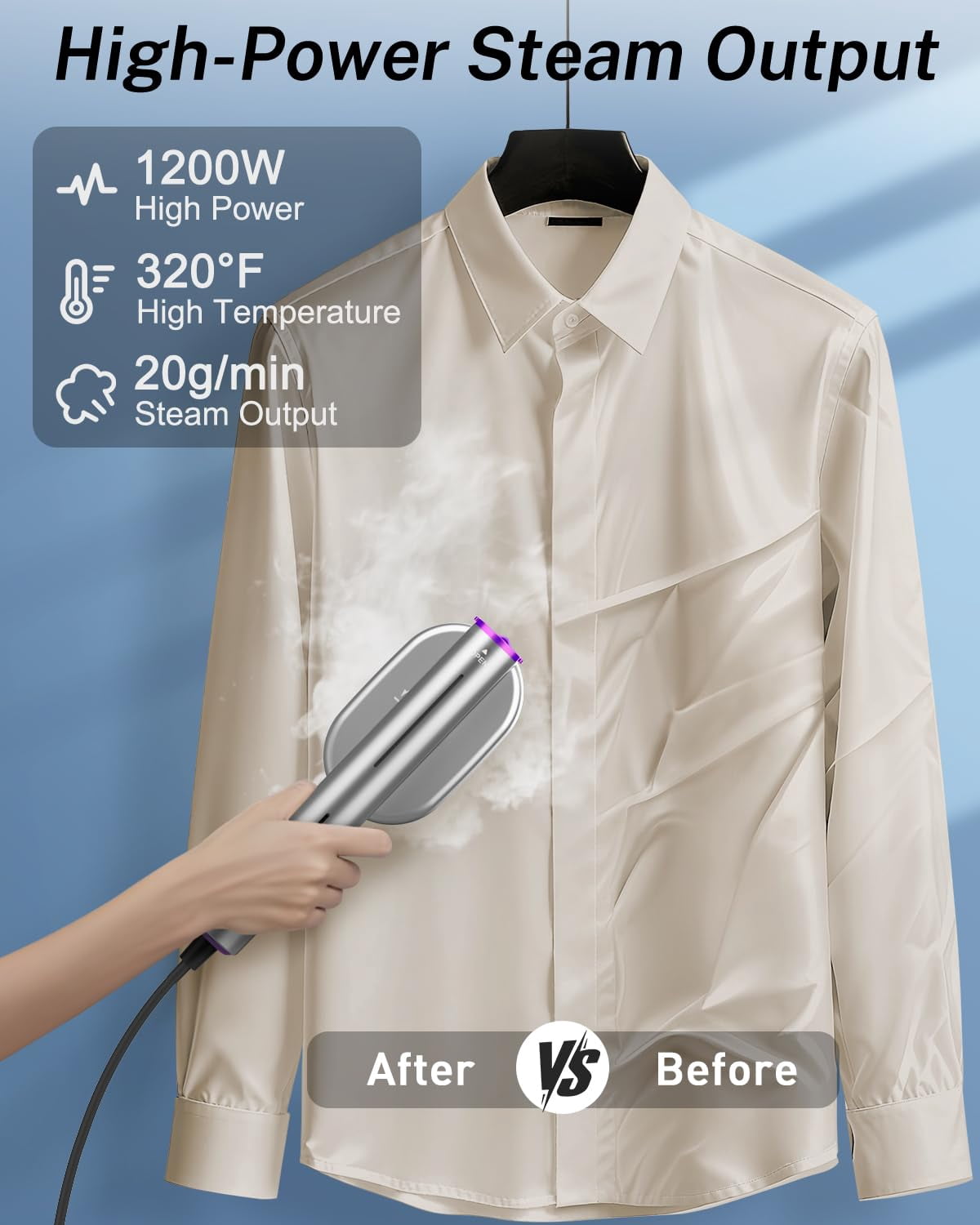 EGMEHOAD Travel Steamer for Clothes, Fast Heat-up in 15s 1200W Portable Handheld Garment Steamer, 2-in-1 Dry & Wet Iron