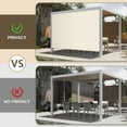 thumbnail image 3 of LOVE STORY 6' x 10' Sun Shade Cloth with Grommets 95% UV Protection Pergola Shade Cover for Outdoor, Cream, 3 of 7