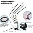 thumbnail image 5 of BN-LINK LED Grow Lights for Indoor Plants, Grow Light Full Spectrum Auto ON/Off with 3/9/12H Timer, 4 Heads Clip On Plant Grow Light with 9 Dimmable Brightness, 5 of 7