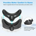 thumbnail image 6 of Baoyemes Silicone Cover Set for Oculus/Meta Quest 3, VR Accessories for Meta Quest 3, Protective Cover Set Includes Controller Grip Cover, Face Cover, VR Shell Cover (Black), 6 of 7