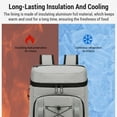 thumbnail image 3 of TFixol Customizable Insulated Outdoor Picnic Backpack with Aluminum Foil Lining for Long-Lasting Temperature Control (20+ Logo Options, Blue), 3 of 6