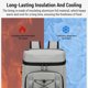 thumbnail image 5 of Bolsa de aislamiento Mochila térmica con aislamiento a prueba de fugas con compartimento para el almuerzo, resistente al agua para hombres/mujeres, picnics, viajes, deportes, gran capacidad, forr, 5 of 8