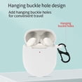 thumbnail image 4 of Audífonos Funda de silicona para Google Pixel Buds A-Series/Pixel Buds Pro (Blanco) Tmvgtek Para estrenar, 4 of 5