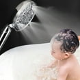 thumbnail image 1 of Yhsdtq,Special Price,9-Mode Handheld Shower, Multi-Spray Function, Portable + Fixed Head, Modern Design, For Home/Gym/Senior Living, Easy Install, Travel Ready, Stainless Steel | Plastic, Silver, 1 of 8
