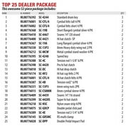 Gibraltar Top 25 Spare Parts Package