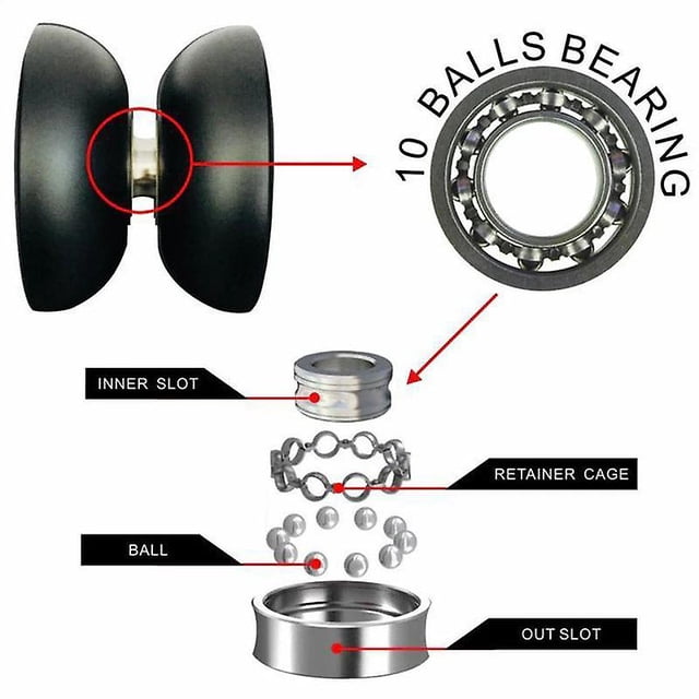 BEBOO YOYO Professional Yoyo M2 Pisce Aleación de aluminio yo yo set Yo-yo + Guante + 3 cuerdas Constelación ShuxiuWang 8390612474477