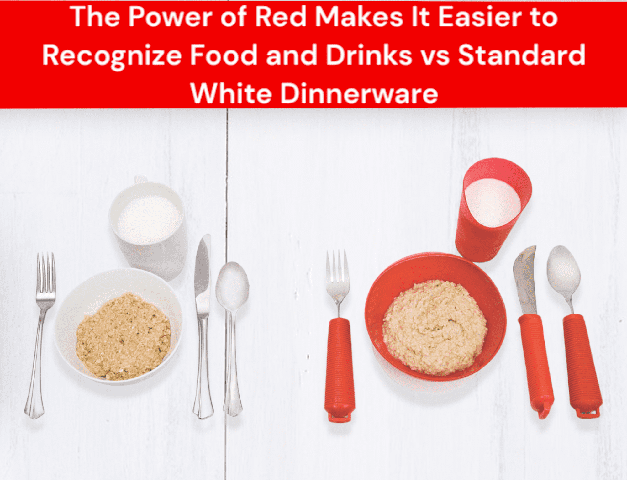 Essential Medical Supply Power of Red Complete Adaptive Dinnerware Setting for with Plate, Bowl, Cup, and Utensil Set
