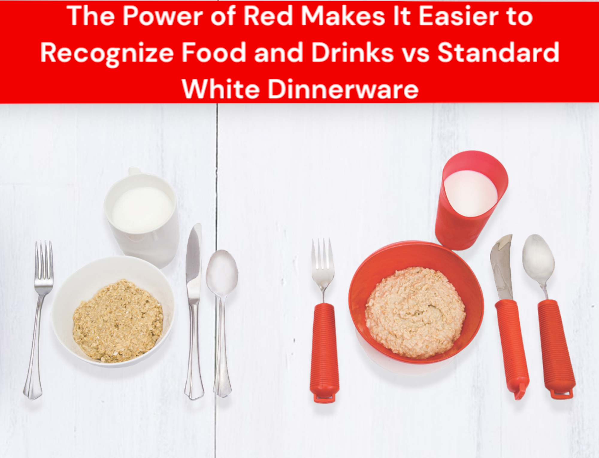 Essential Medical Supply Power of Red Complete Adaptive Dinnerware Setting for Alzheimer's and Dementia with Plate, Bowl, Cup, and Utensil Set - image 2 of 7