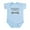 Sky Blue, variant on CafePress - My Grandpa Is The Words Best Mechanic Body Suit - Baby Light Bodysuit, Size Newborn - 24 Months