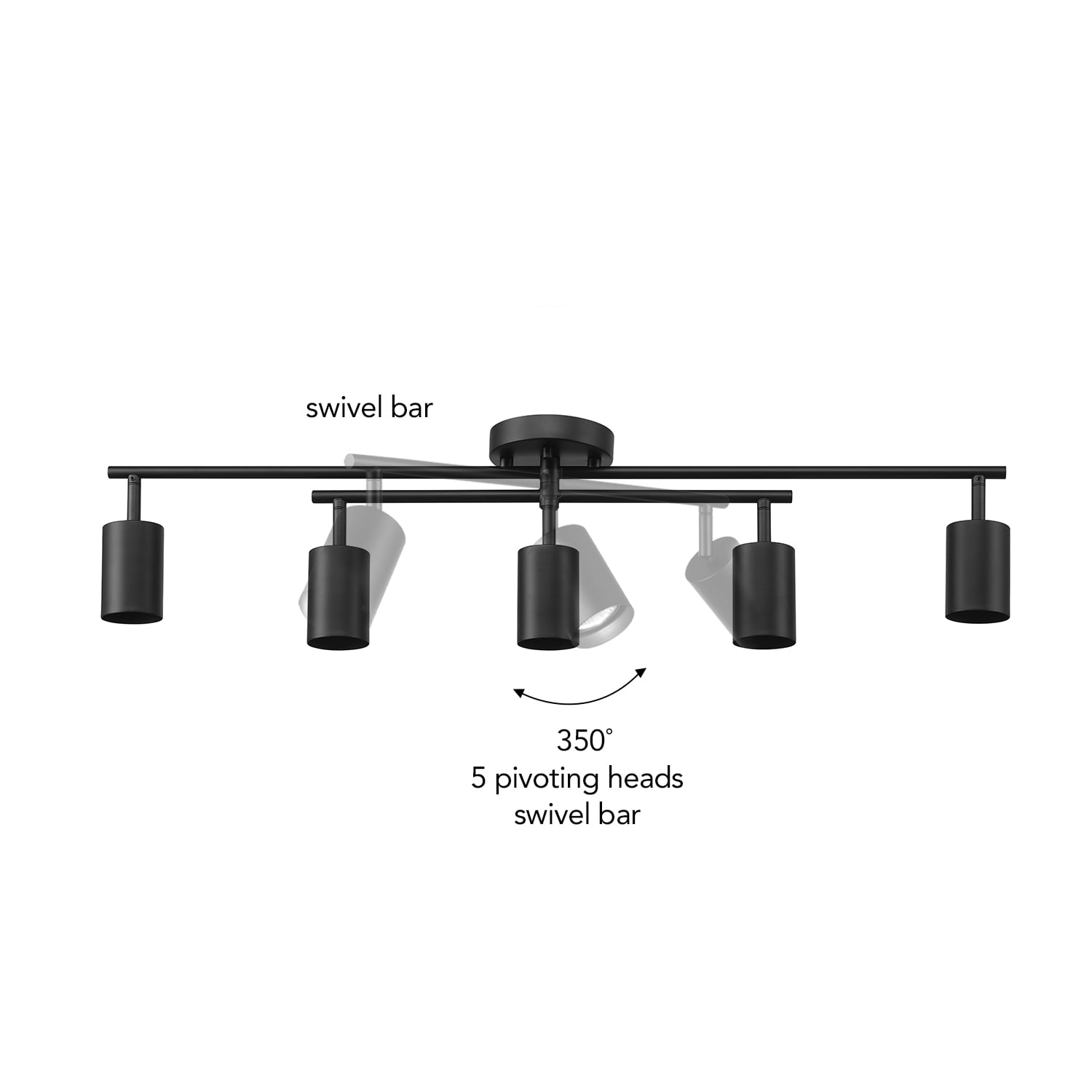 Globe Electric Modern Industrial 34" 5-Light Matte Black Track Light Swivel Bar Pivoting Shades