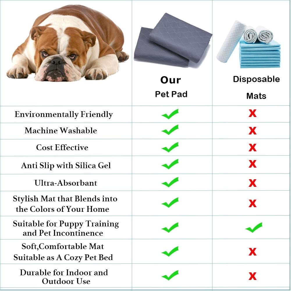disposable dog mats