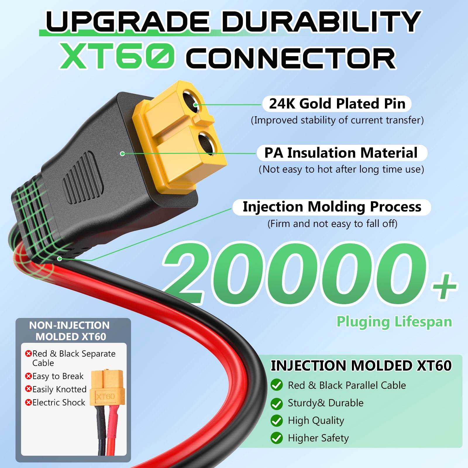 10AWG XT60 Solar Extension Cable - 3/10/15/20/25/30/40/50FT Heavy Adapter Cable XT60i Connector for Portable Power Station, Solar Panel, Battery