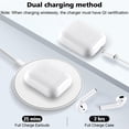 thumbnail image 3 of Funda de carga inalámbrica compatible con PestProfi AirPod 1 2, color blanco, 3 of 7