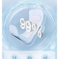 thumbnail image 6 of 20Pcs Waterproof Swimming Pads for Women PU Clear Hygienic Pantiliners for Women - Portable Hygienic Feminine Care Liners for Women, Perfect for Swimming and Daily Use, 6 of 8