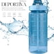 thumbnail image 2 of Botella De Agua Shendy Vendy Deportiva 2 Lts Con Popote, 2 of 7