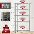 thumbnail image 4 of Sakugi Heavy-Duty 5-Tier Wire Storage Shelves, 33.1"W x 12.6"D x 72"H, 1000 lb Total Capacity, Silver, 4 of 5