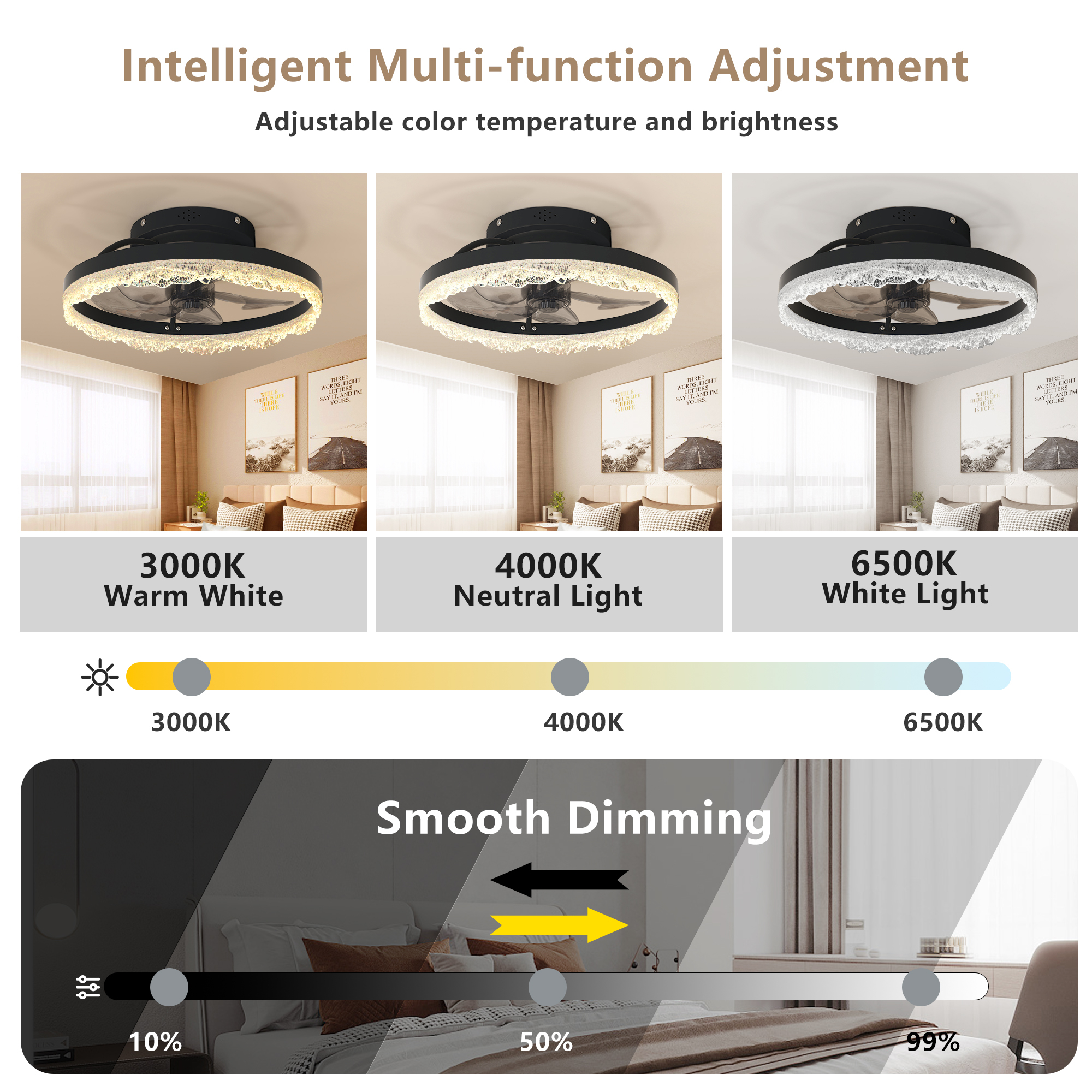 Leumius 16" Decorative LED Ceiling Fan Light, Modern Flush Mount with Acrylic Ring, Hidden Blades, Remote Control and Dimmable Light for Bedroom, Kids Room, Study Room (Black)