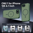 thumbnail image 2 of Funda protectora Tigowos compatible con iPhone 16e, color verde, 2 of 6