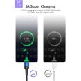 thumbnail image 4 of Bearachild Cable USB tipo C 5A para Mate 30 P30 P20 Pro Lite, de carga rápida USBC tipo C, Cable de USB-C Teléfono y Comunicación azul 1m, 4 of 6
