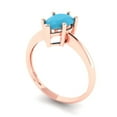 thumbnail image 2 of 1.5 ct Pear Cut Simulated Turquoise Solitaire Engagement Ring for Women in 18K Rose Gold, 2 of 5