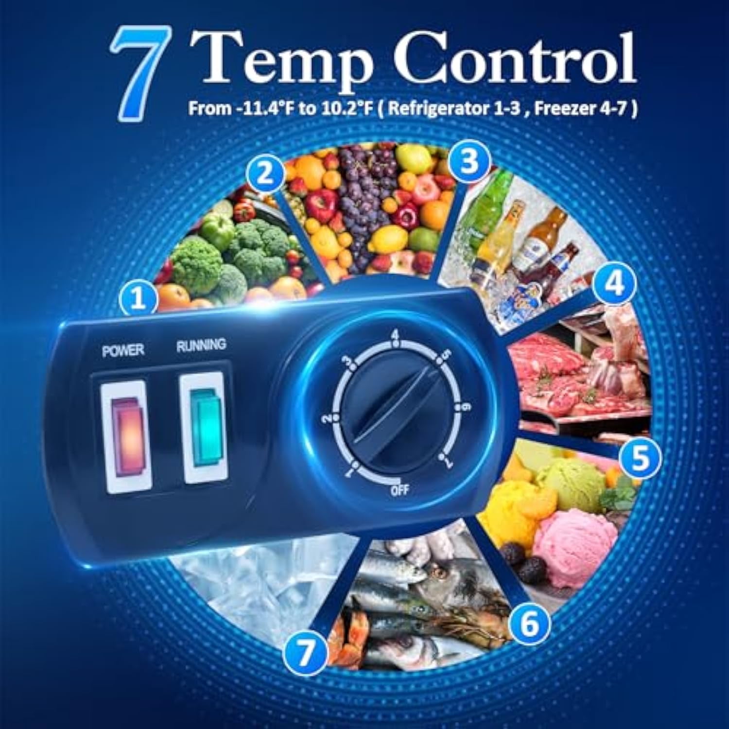Ecotronic 4.2 Cu Ft Chest Freezer, Compact Deep Freezer, 7-Level Temperature Control, Energy Saving, Low Noise, Removable Basket, Grey