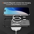 thumbnail image 4 of Case For Iphone 17/17 Pro/17 Pro Max/17 Air, Frosted Translucent Shell Non Slip Phone Case Magnetic Wireless Charging Cover, 4 of 9