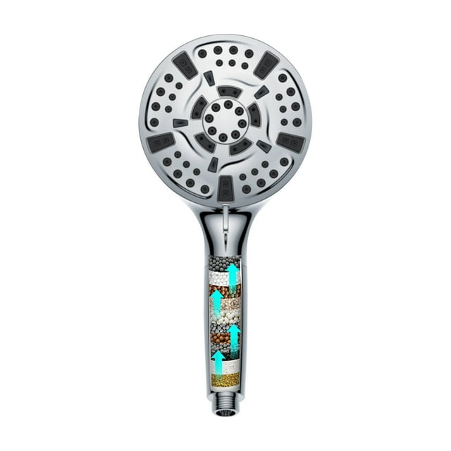 Shower to Shower, Filtered Hard Water Showerhead with 10 Medium Patterns Back Outlet Sprayer Shower Water Sprayer Handheld Shower Set Shower Sets for Bathroom