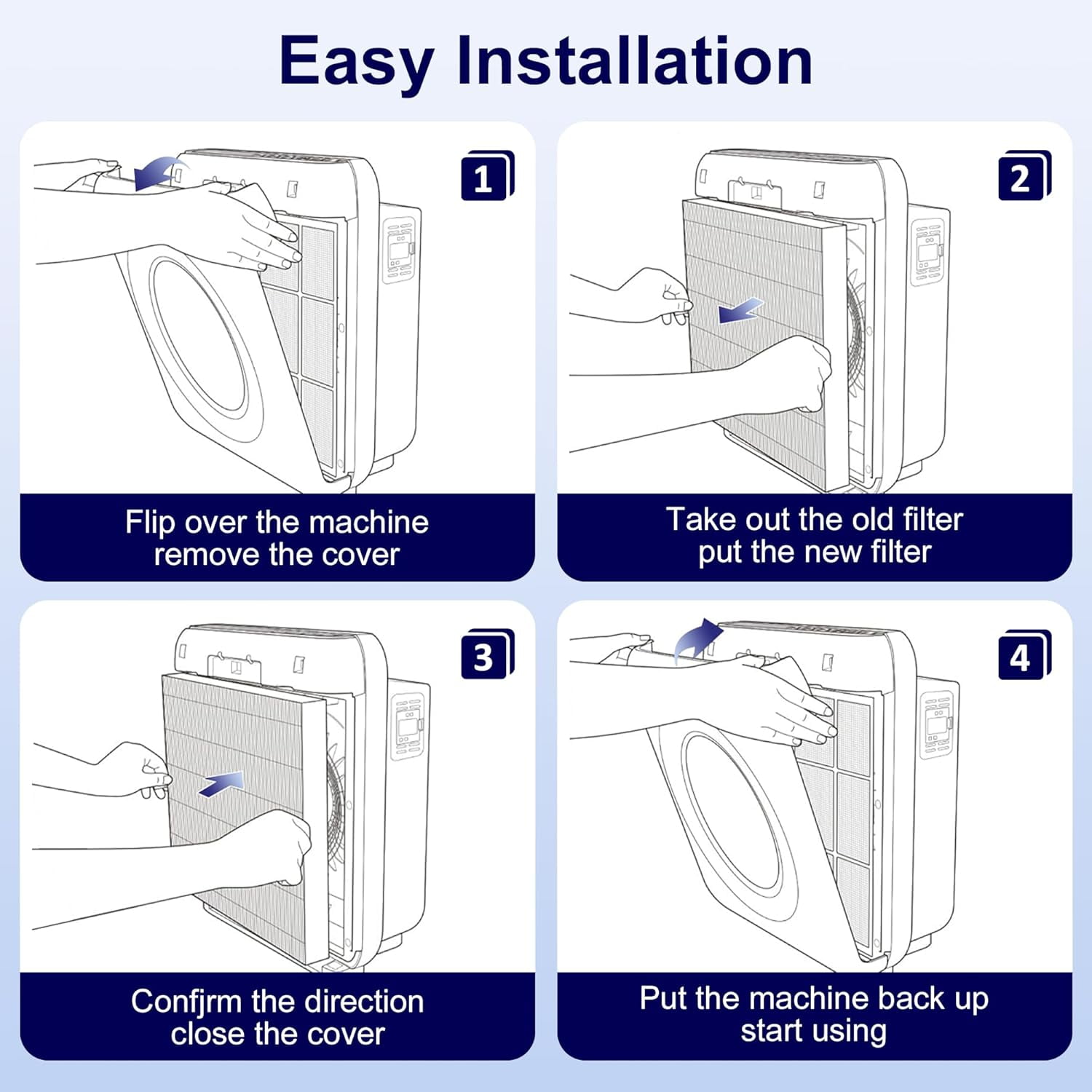 AP-1512HH Filter Replacement Set for Coway Airmega AP-1512HH and Airmega 200M Air Purifiers, 2 HEPA Filter and 6 Carbon Pre-Filters, Compared to Part # 3304899