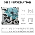 thumbnail image 5 of Orinice Throw Pillow Cover Blue Flower Floral Teal Pattern with Roses Watercolor Colorful Decorative Pillow Case Funny Home Decor Square  Cushion Pillowcase White, 5 of 5