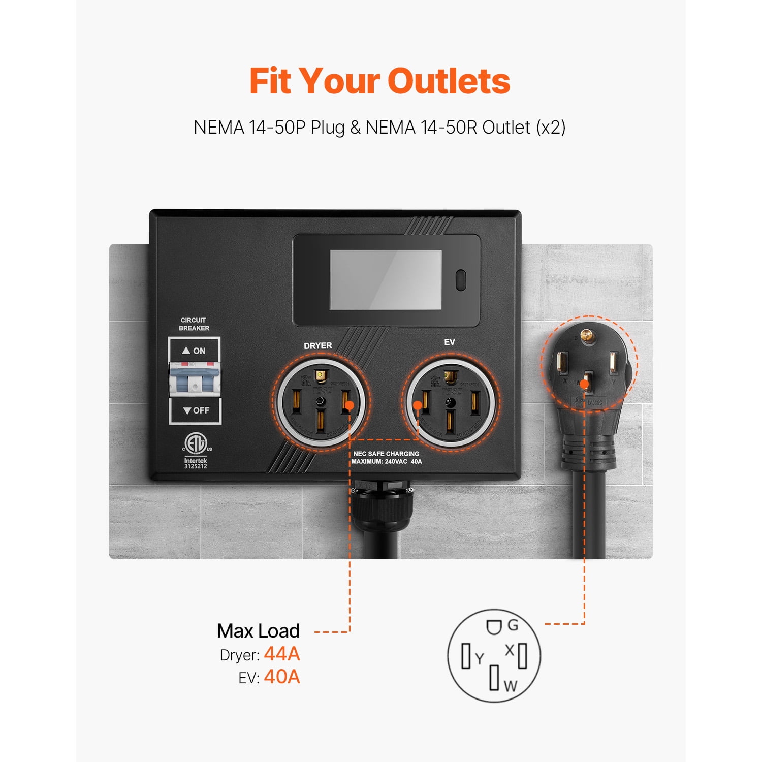 KFFKFF NEMA Distributor for Dryer and EV, Tri-Color LED Display, 240V Intelligent Power Allocation, Equipped with NEMA 14-50 Plug, Dual NEMA 14-50 Sockets, 3.4'' LCD Monitor